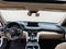 2021 Acura TLX w/Technology Package