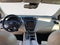 2022 Nissan Murano SV
